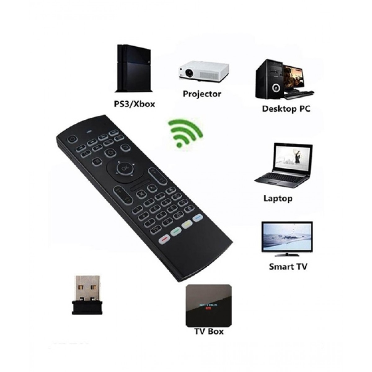 Best Online Shopping in Pakistan (OnlinePakistanStore.com) Best Buy Air Mouse Mx3 For Android And Smart Tv Price in Pakistan