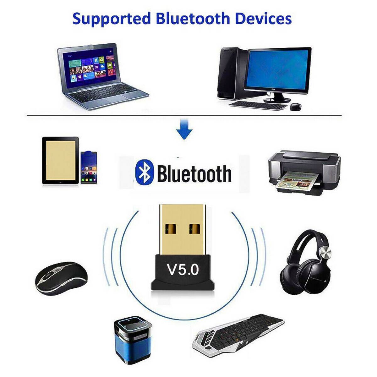 Best Buy MINI BLUETOOTH 5.0 WITH CD Price In Pakistan